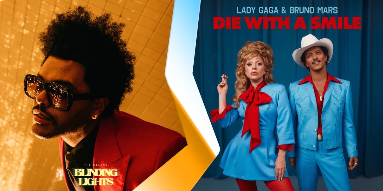 The Biggest Global Hits of the 2020s: Blinding Lights vs Die With A Smile