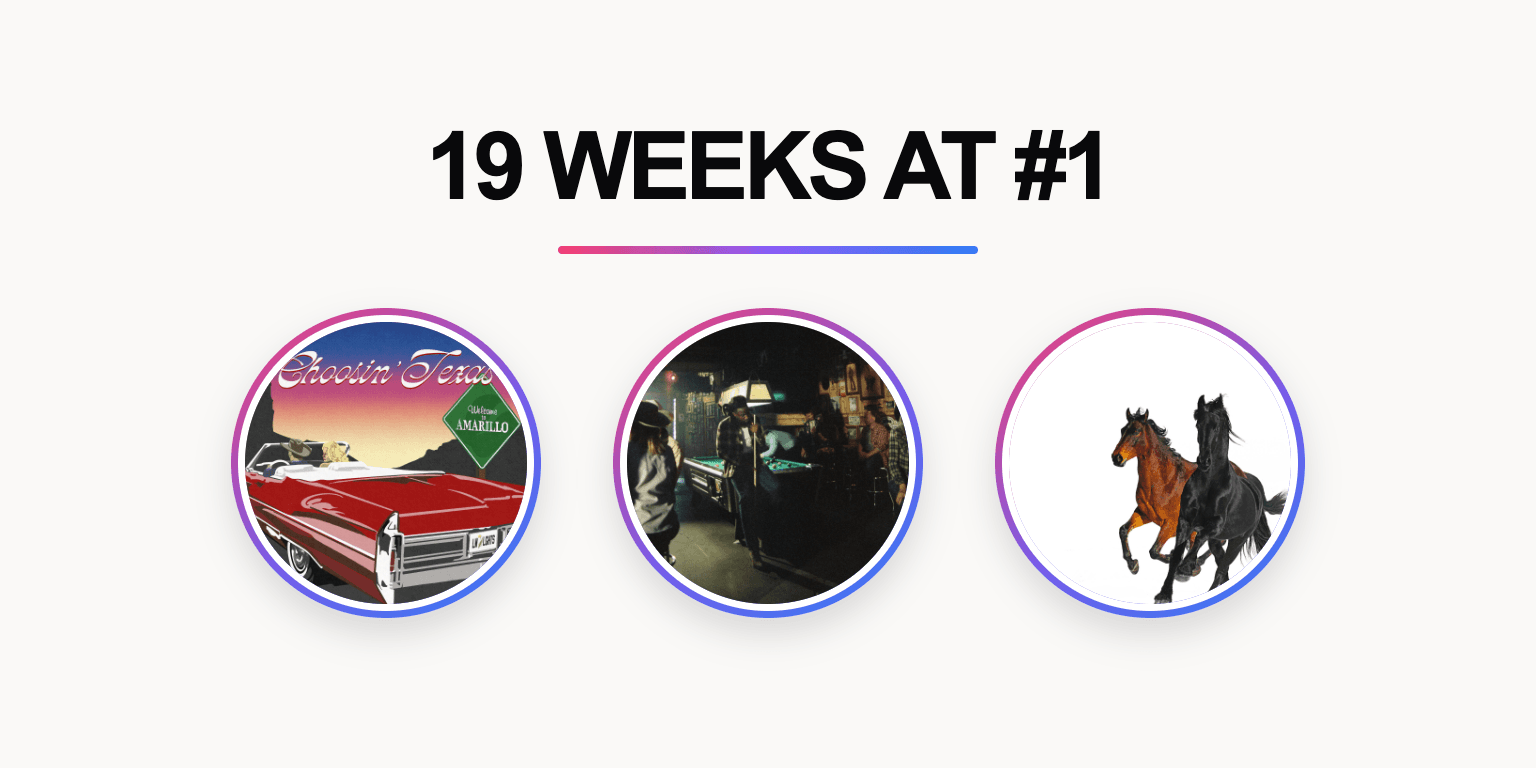Which 19-Week #1 Is the Biggest Hot 100 Hit?